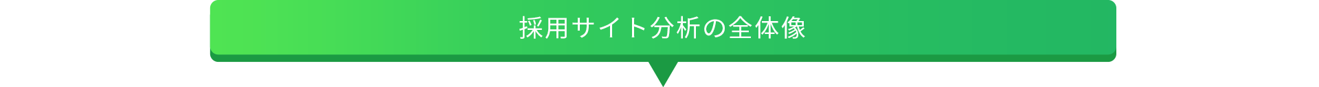 採用サイト分析の全体像