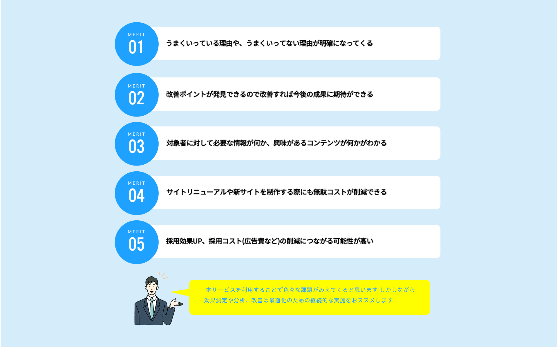 加害が明確になってくる、改善ポイントが発見できる、対象者に対して必要な情報がわかる、無駄なコスト削減ができる、採用効果UP