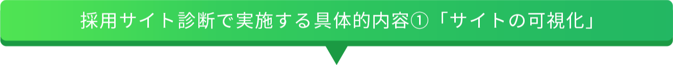 採用サイト診断で実施する具体的内容①｢サイトの可視化｣